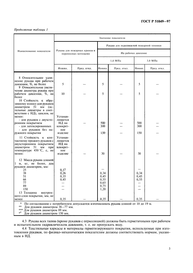 ГОСТ Р 51049-97,  6.