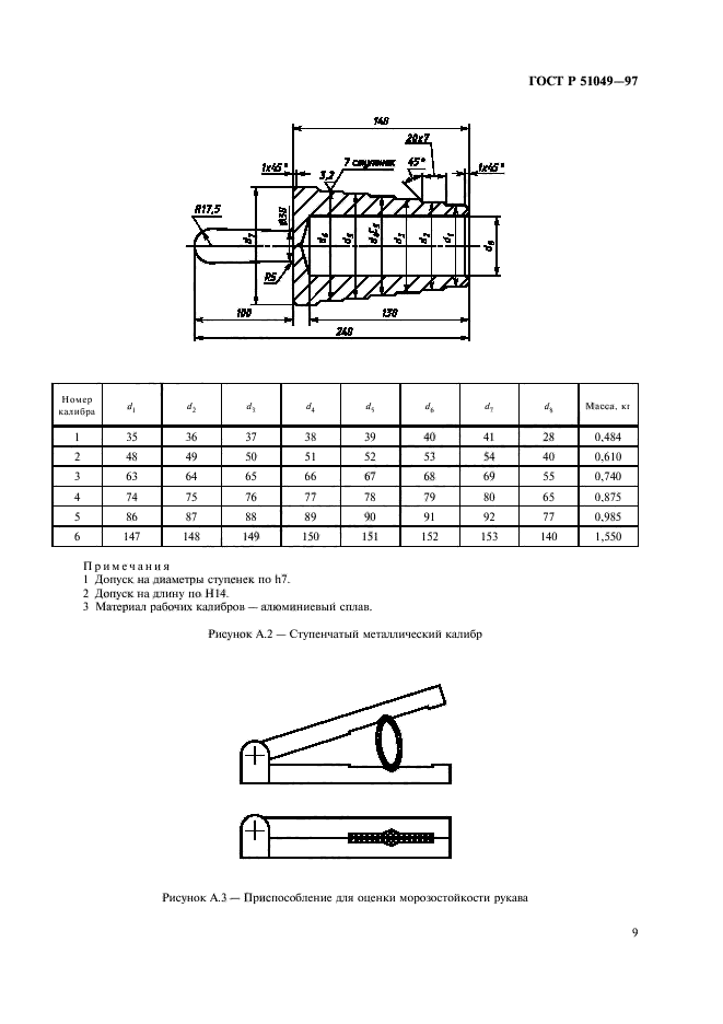 ГОСТ Р 51049-97,  12.