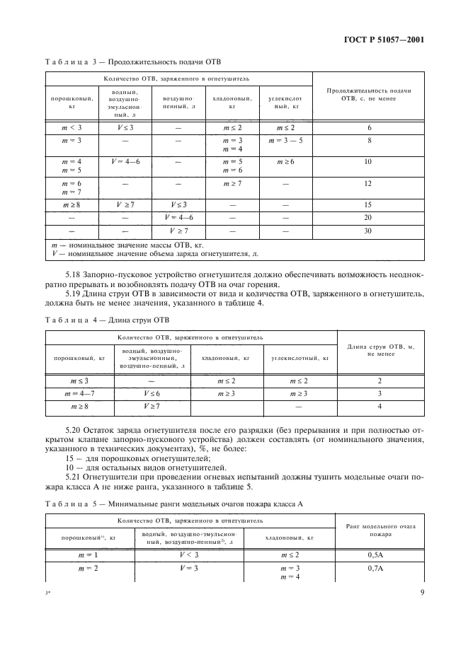 ГОСТ Р 51057-2001,  12.