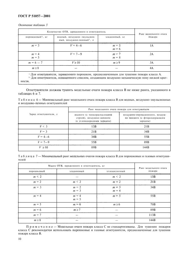   51057-2001,  13.