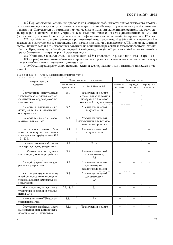 ГОСТ Р 51057-2001,  20.