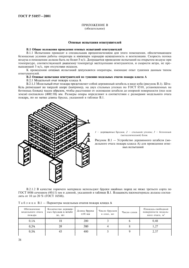 ГОСТ Р 51057-2001,  41.