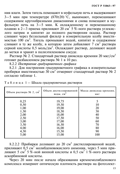 ГОСТ Р 51063-97,  18.