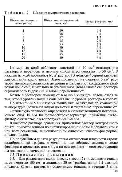 ГОСТ Р 51063-97,  22.