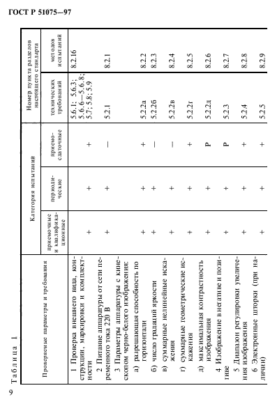   51075-97,  12.