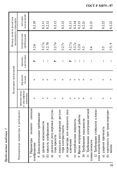   51075-97,  13.