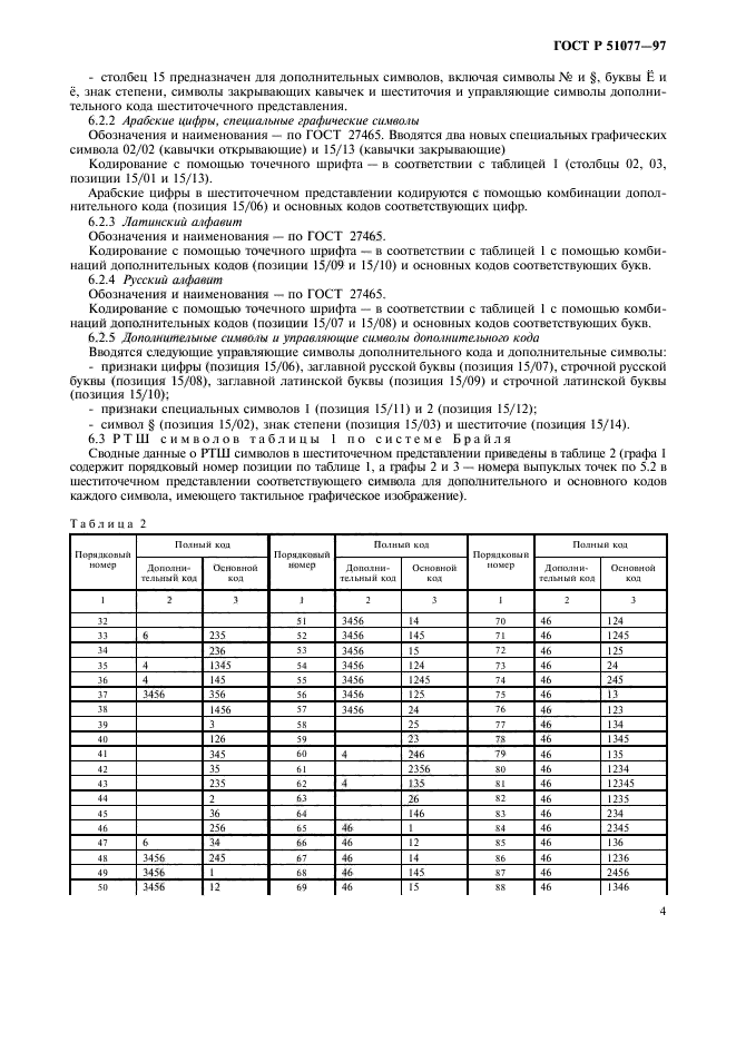   51077-97,  7.