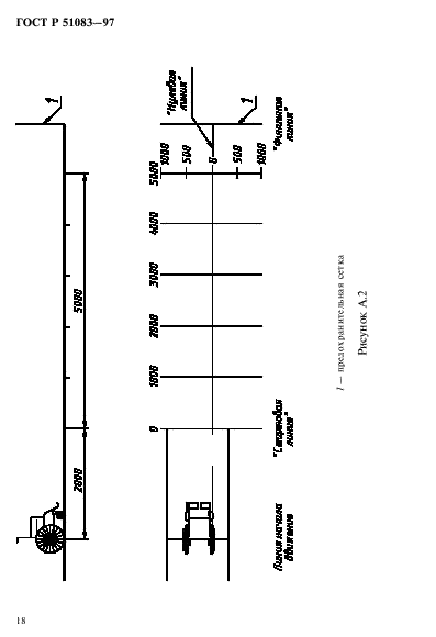 ГОСТ Р 51083-97,  21.