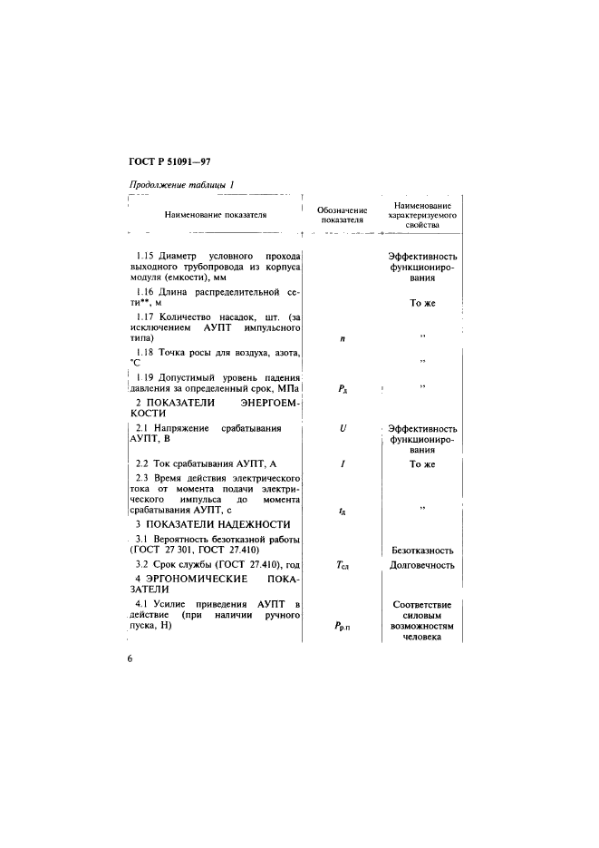 ГОСТ Р 51091-97,  9.