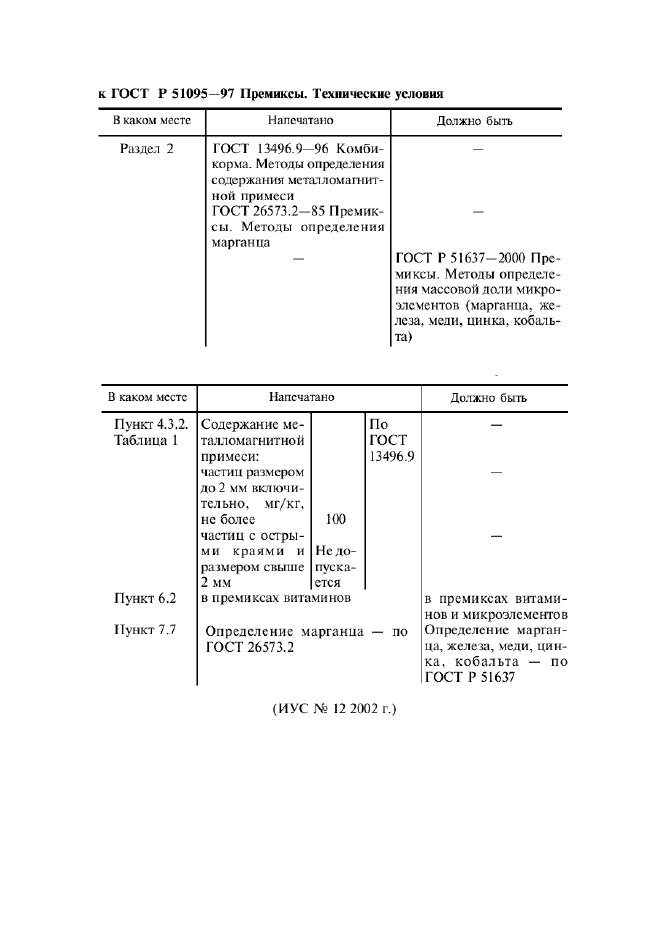 ГОСТ Р 51095-97,  3.