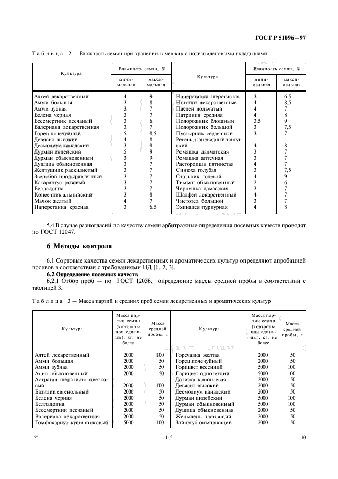 ГОСТ Р 51096-97,  13.