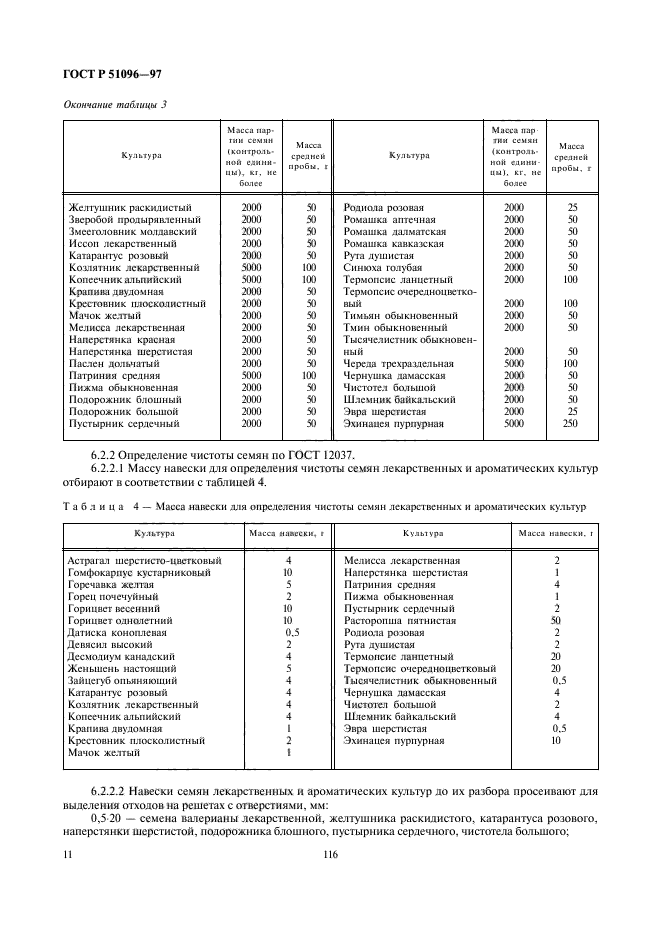 ГОСТ Р 51096-97,  14.