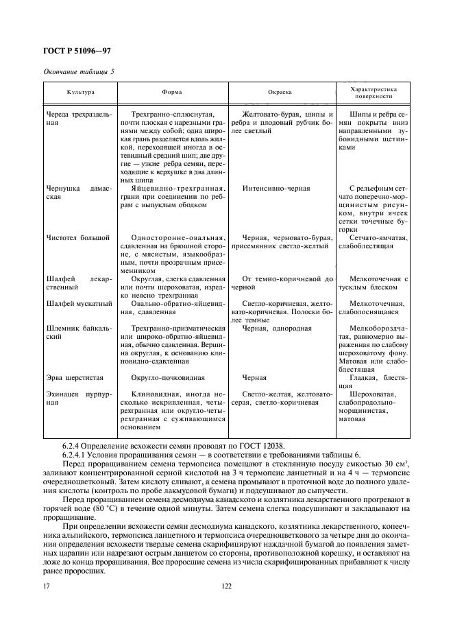 ГОСТ Р 51096-97,  20.