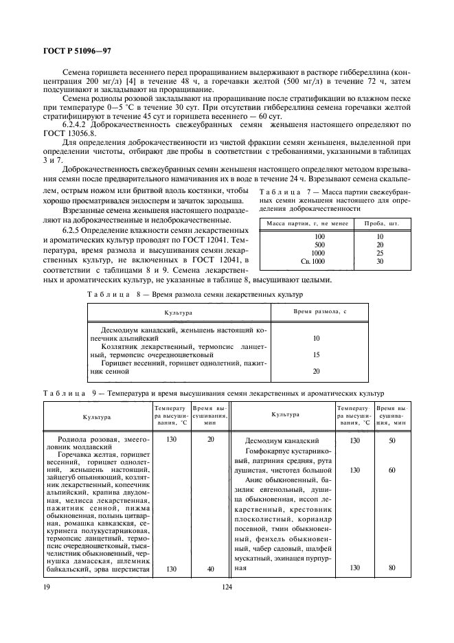 ГОСТ Р 51096-97,  22.