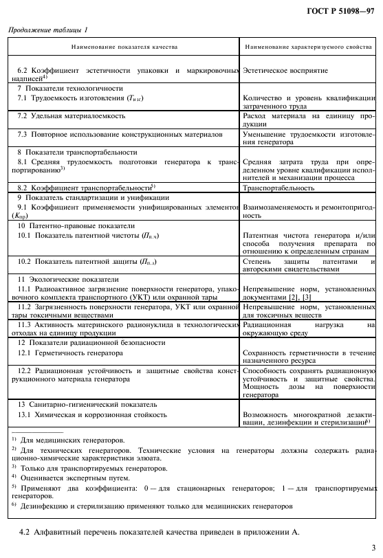 ГОСТ Р 51098-97,  6.