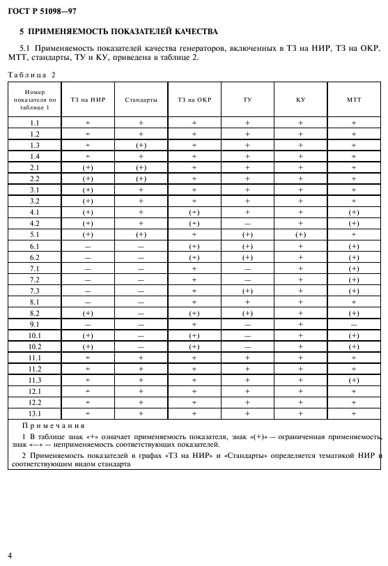 ГОСТ Р 51098-97,  7.