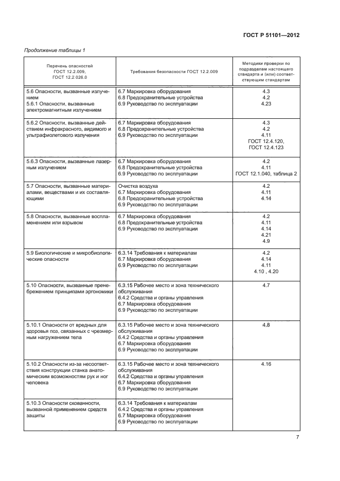 ГОСТ Р 51101-2012,  10.