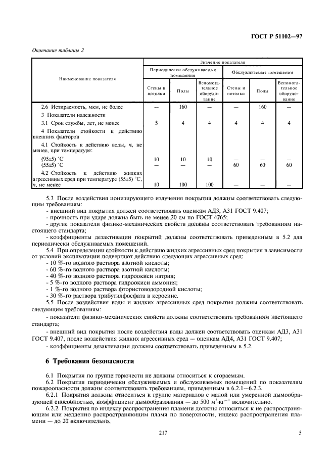 ГОСТ Р 51102-97,  8.