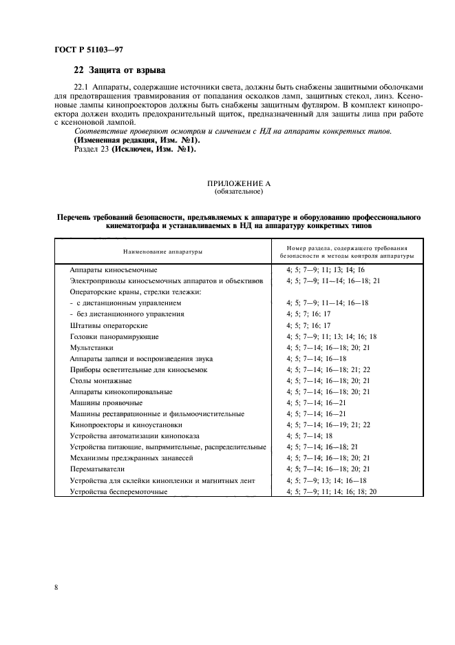 ГОСТ Р 51103-97,  10.