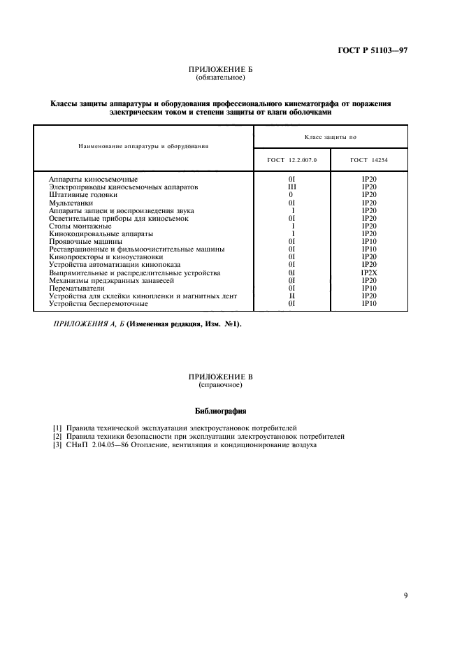 ГОСТ Р 51103-97,  11.