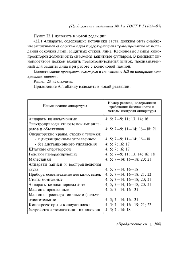 ГОСТ Р 51103-97,  17.