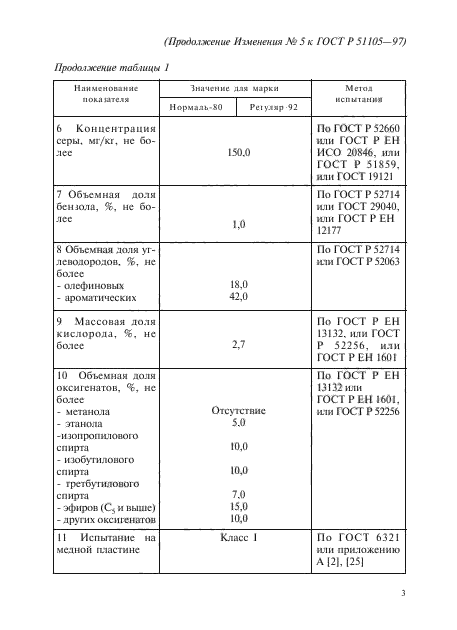 ГОСТ Р 51105-97,  14.