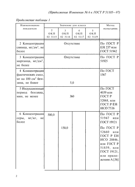 ГОСТ Р 51105-97,  17.