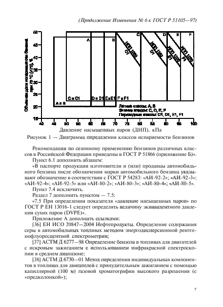 ГОСТ Р 51105-97,  22.