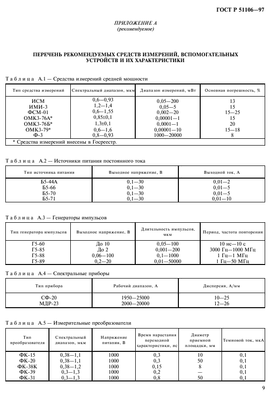 ГОСТ Р 51106-97,  12.