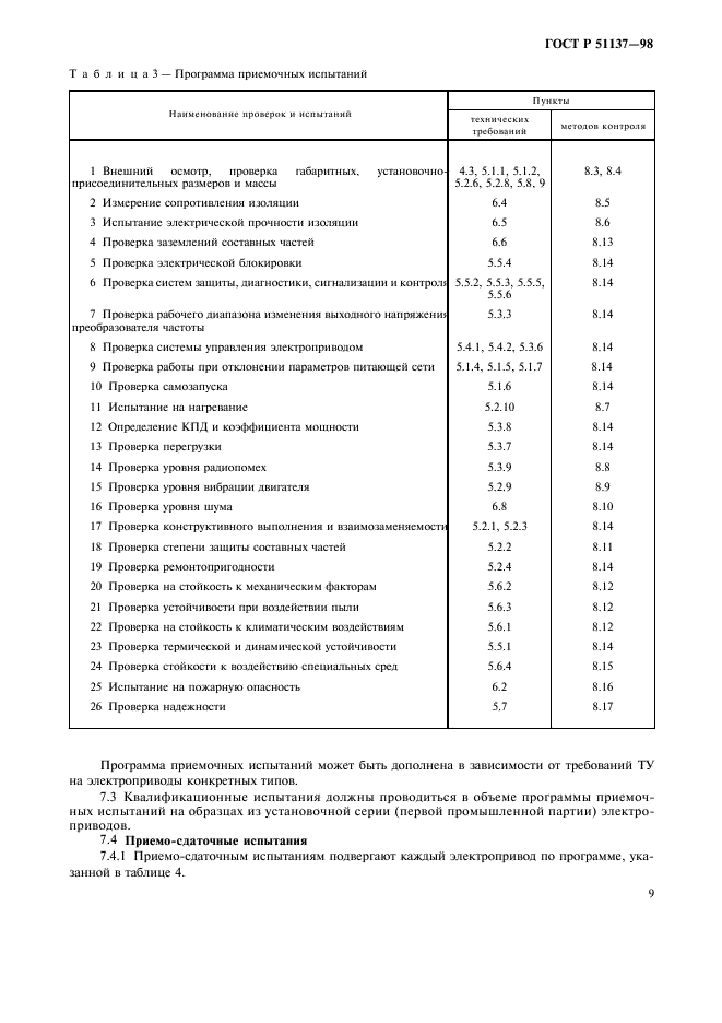 ГОСТ Р 51137-98,  12.