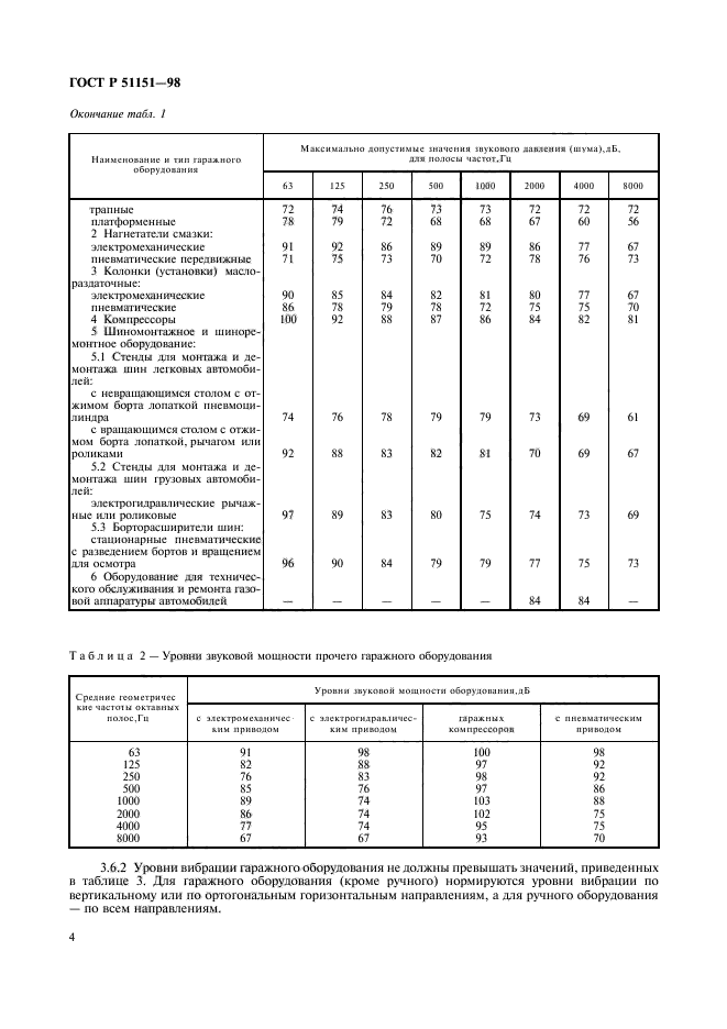 ГОСТ Р 51151-98,  6.