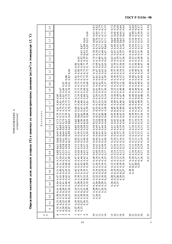 ГОСТ Р 51154-98,  5.