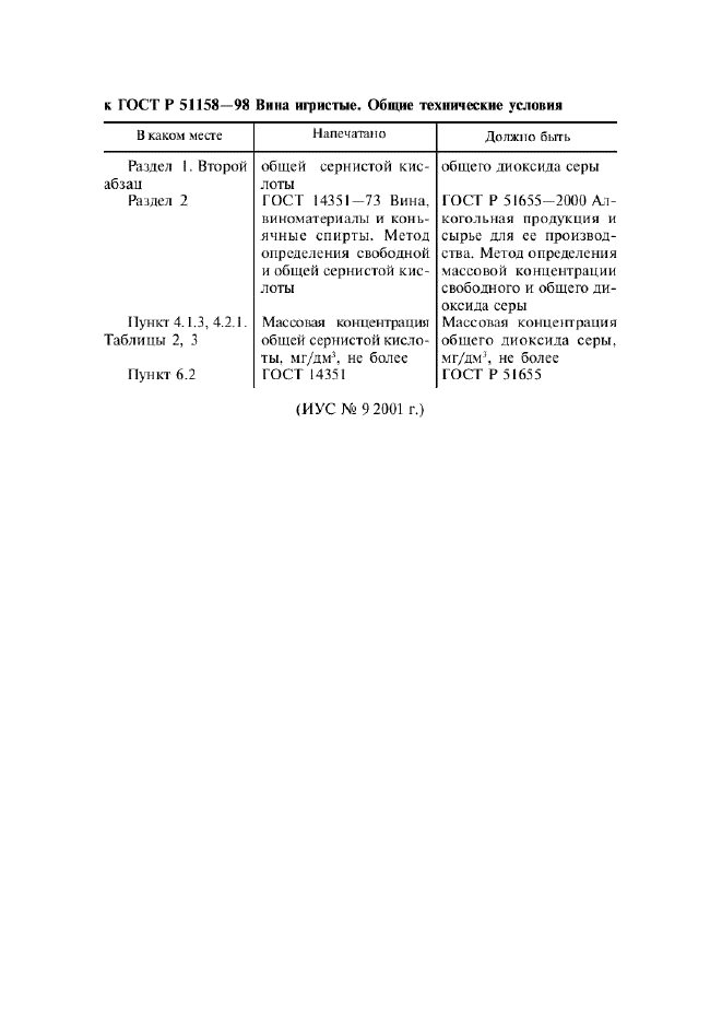 ГОСТ Р 51158-98,  11.