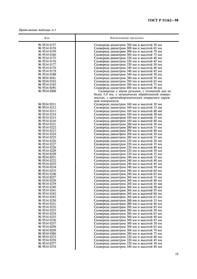   51162-98,  22.