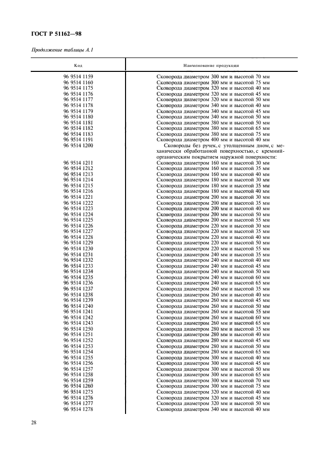   51162-98,  31.