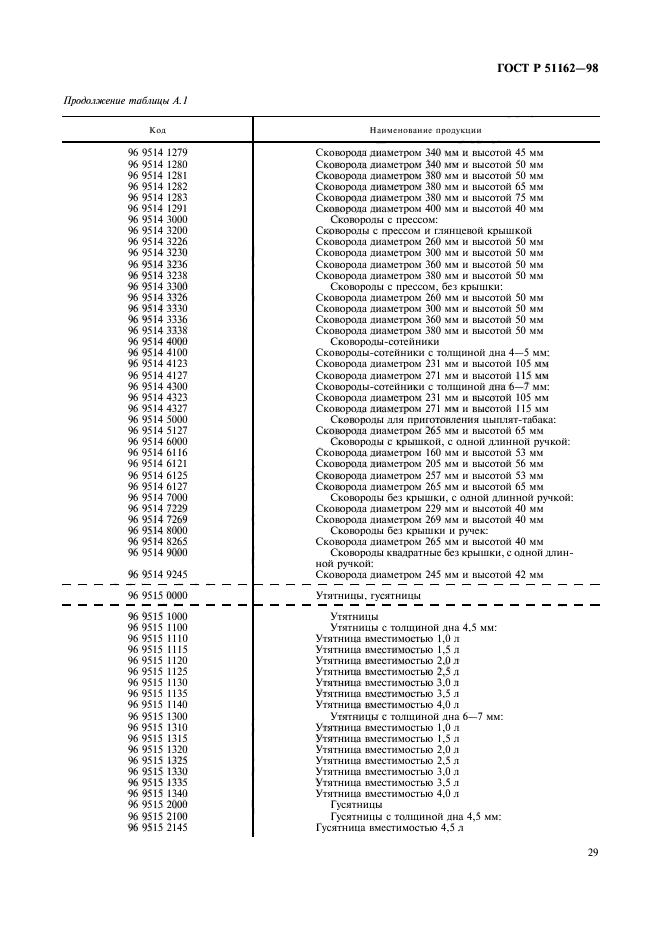   51162-98,  32.