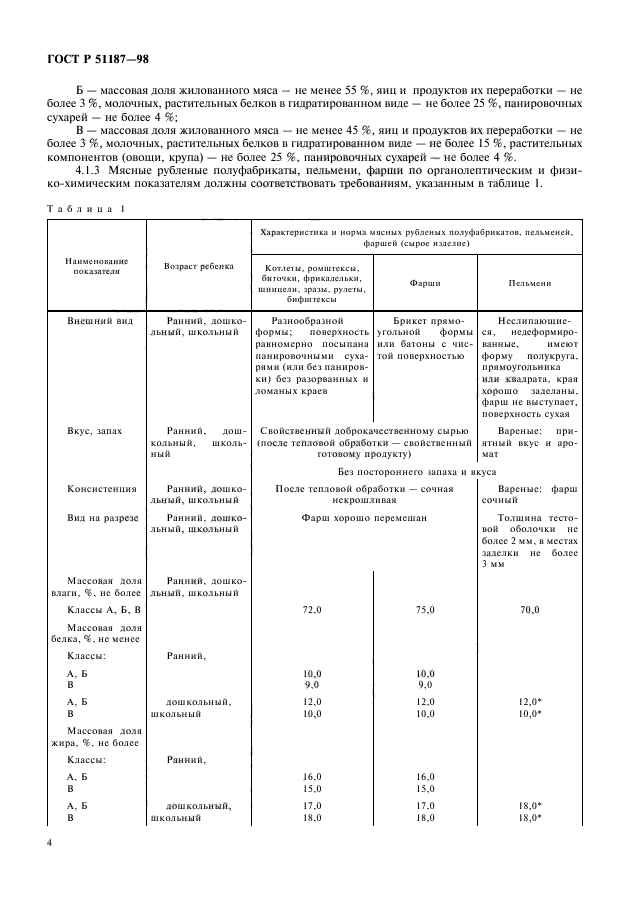 ГОСТ Р 51187-98,  6.