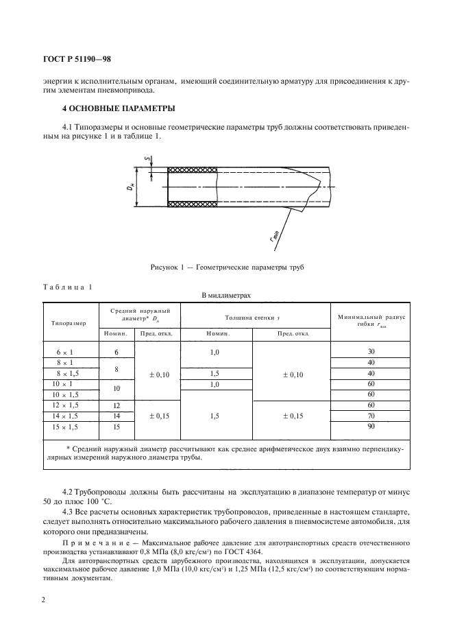 ГОСТ Р 51190-98,  5.