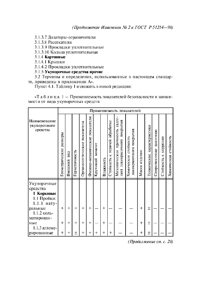 ГОСТ Р 51214-98,  33.