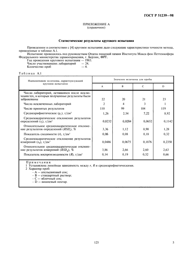 ГОСТ Р 51239-98,  7.