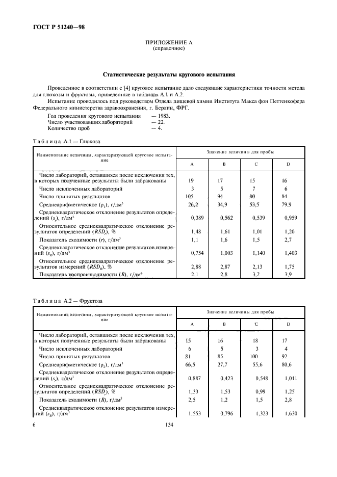 ГОСТ Р 51240-98,  8.