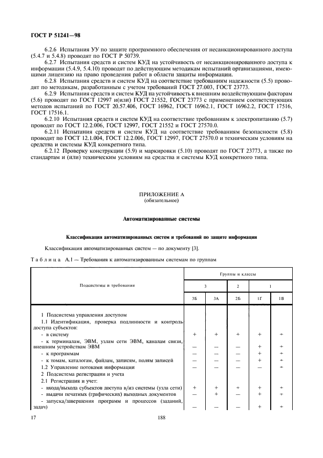   51241-98,  19.