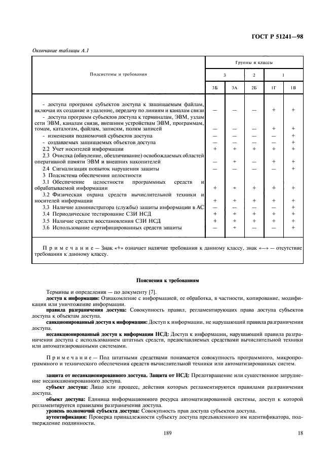 ГОСТ Р 51241-98,  20.