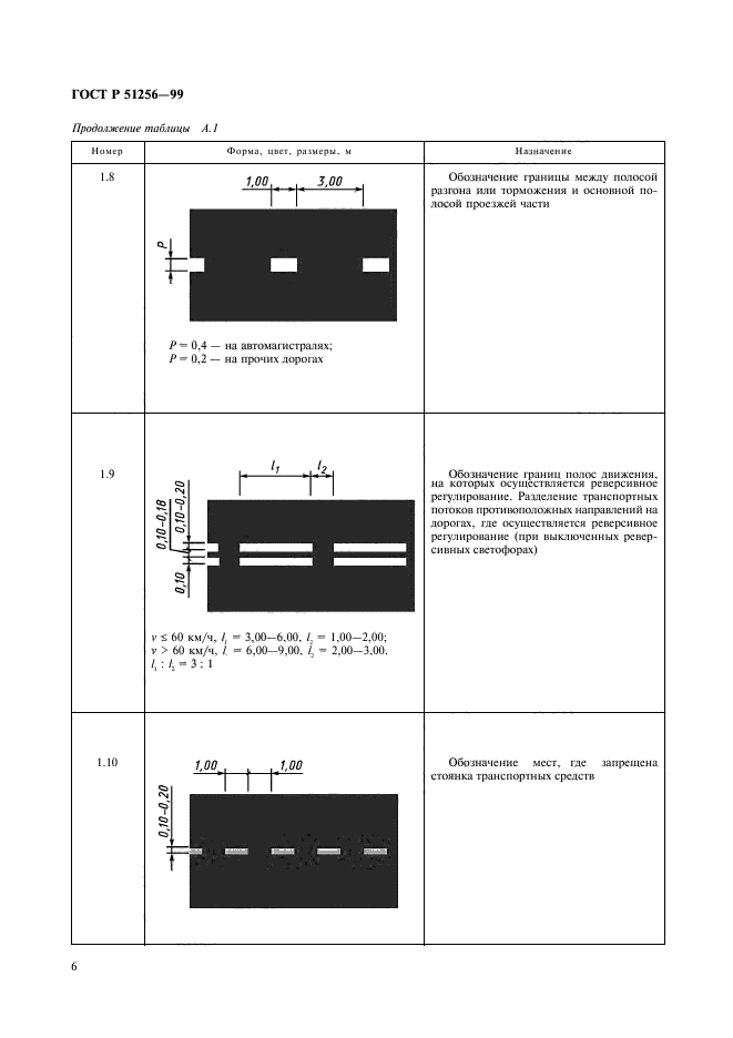 ГОСТ Р 51256-99,  9.