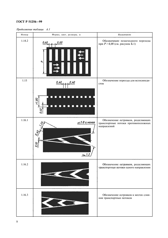 ГОСТ Р 51256-99,  11.