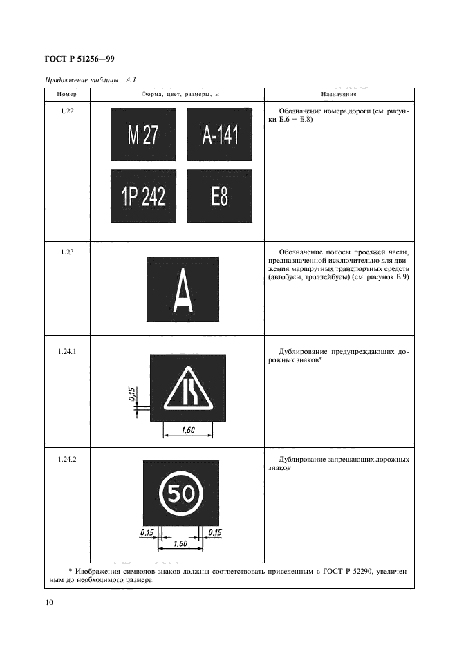 ГОСТ Р 51256-99,  13.