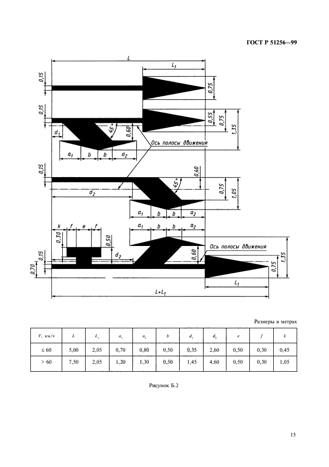 ГОСТ Р 51256-99,  18.