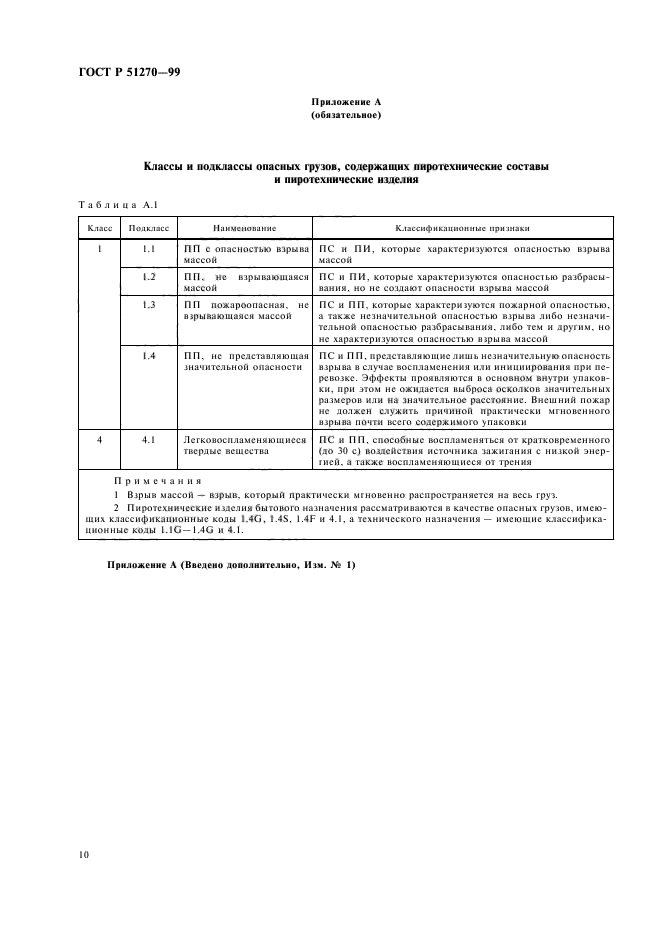 ГОСТ Р 51270-99,  12.