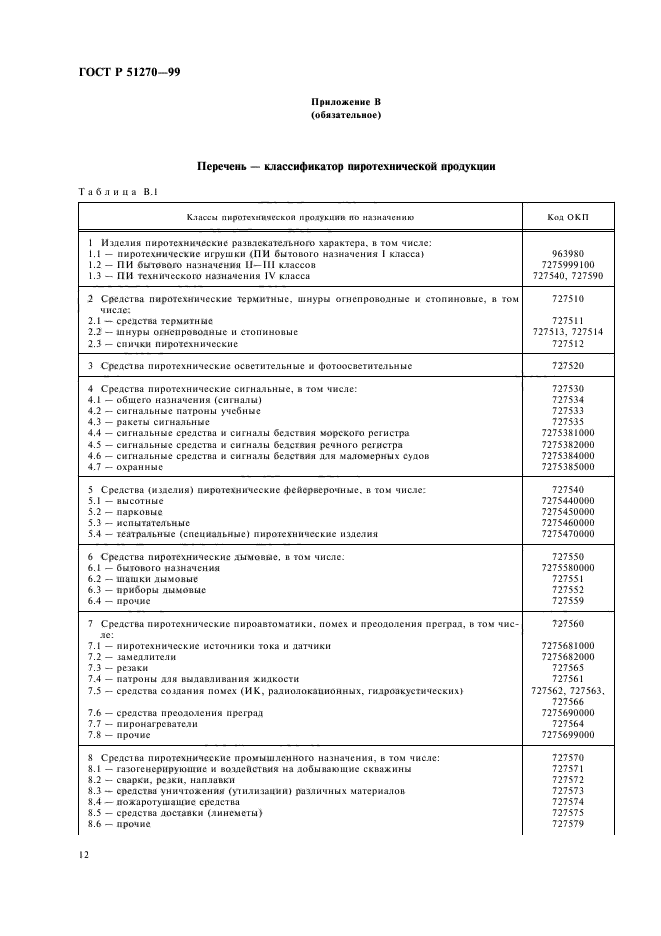 ГОСТ Р 51270-99,  14.