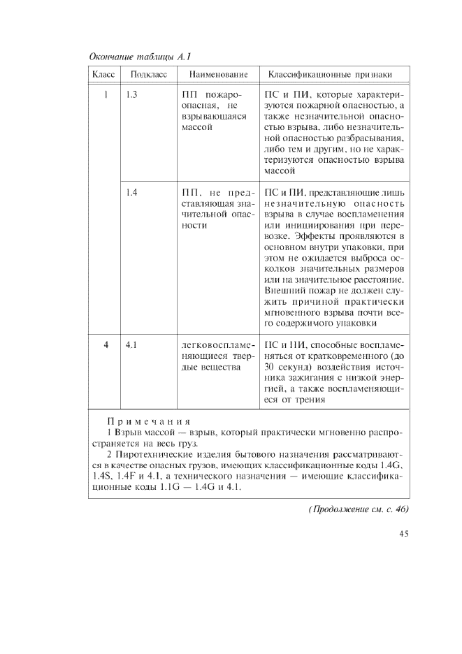 ГОСТ Р 51270-99,  31.